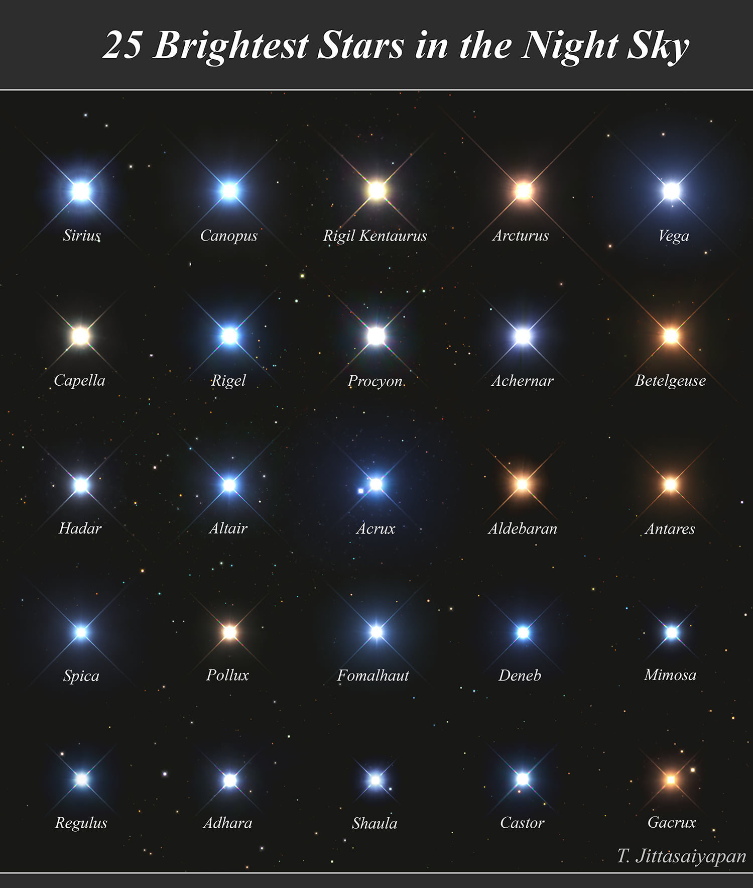 Günün Astronomi Görseli 11 Haziran 2025 | Uzaydan Haberler Gece Gökyüzündeki En Parlak 25 Yıldız | Uzaydan Haberler