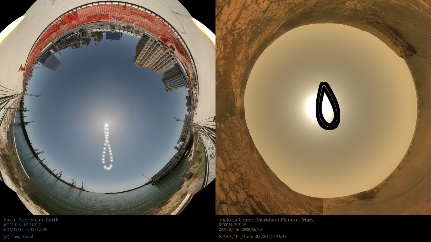 Günün Astronomi Görseli 21 Haziran 2025 | Uzaydan Haberler İki Dünya, İki Analemma | Uzaydan Haberler