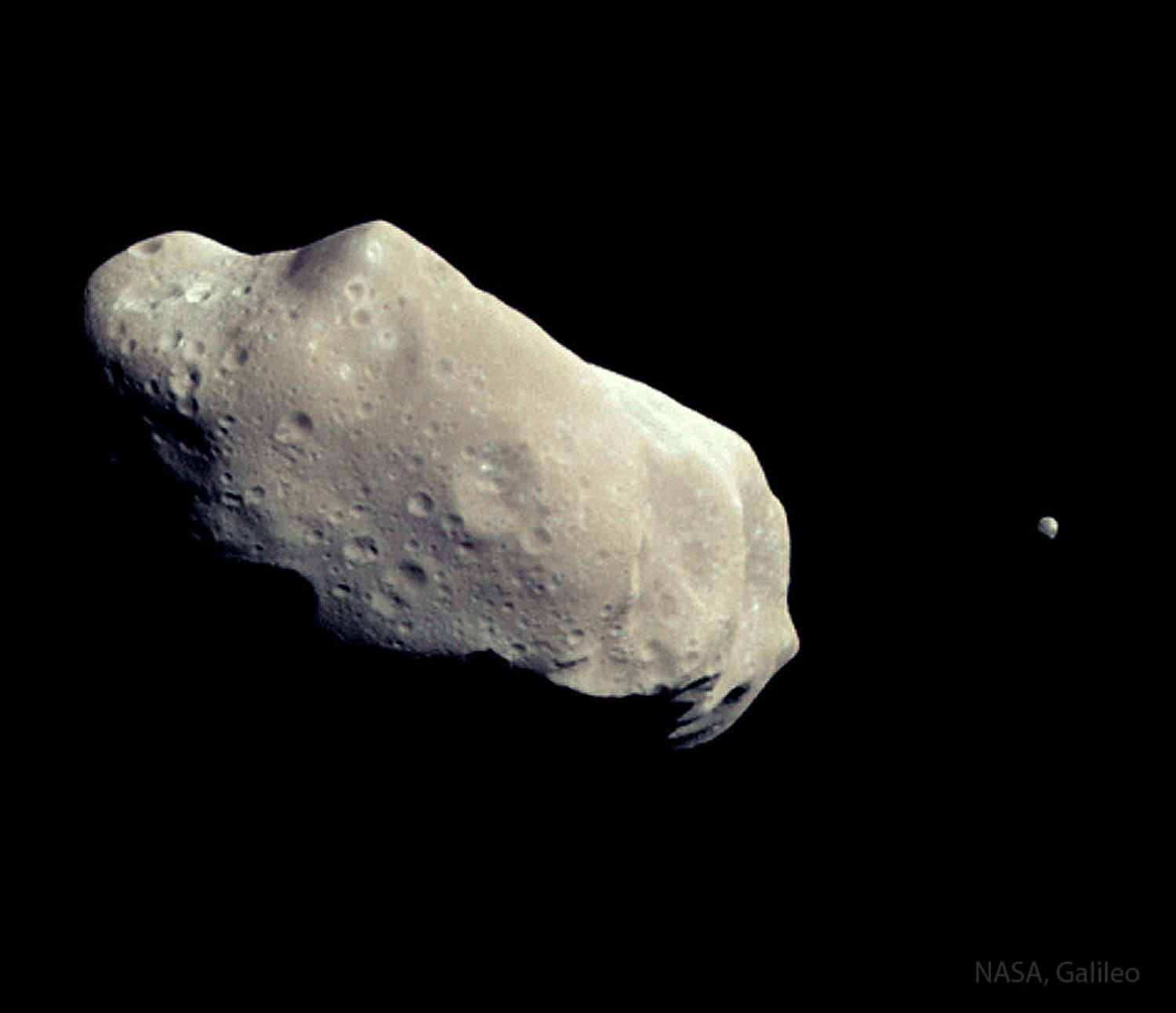 Ida ve Dactyl: Asteroid ve Ay