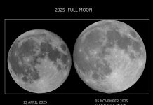 Mikro Ay ve Süper Ay Mikro Ay ve Süper Ay