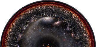 Gözlemlenebilir Evren Gözlemlenebilir Evren