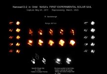 NanoYelken-D2 NanoYelken-D2