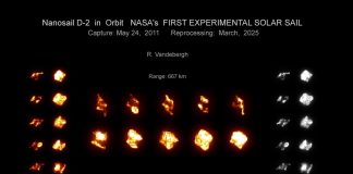 NanoYelken-D2 NanoYelken-D2