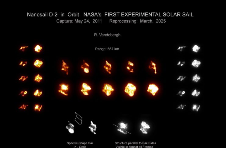 NanoYelken-D2 NanoYelken-D2