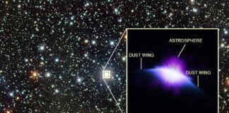 HD 61005’in Astrosferi HD 61005'in Astrosferi