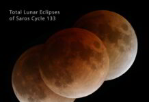 Saros 133’ün İki Tutulması Saros 133'ün İki Tutulması