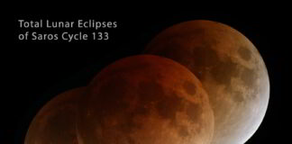 Saros 133’ün İki Tutulması Saros 133'ün İki Tutulması