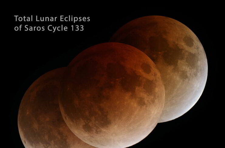 Saros 133’ün İki Tutulması Saros 133'ün İki Tutulması